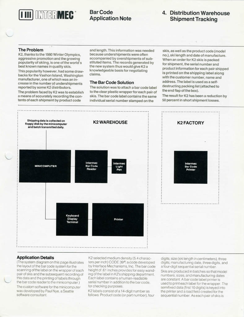 K2 Skis page 1